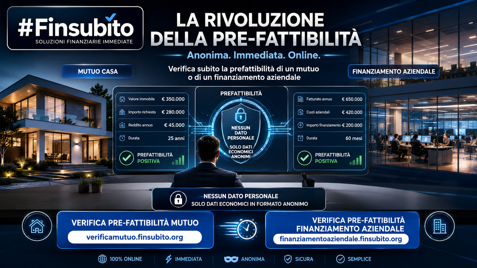 Realizza i Tuoi Progetti Senza Stress: Scopri la Rivoluzione della Prefattibilità Anonima e Immediata con #Finsubito
