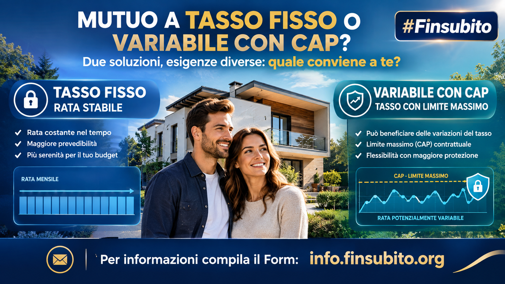 Scopri il Mutuo Perfetto per Te: Meglio Tasso Fisso o Variabile con CAP? Guida Completa by #Finsubito